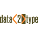 data2type.de