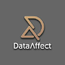 Data Affect Data Analyst Salary