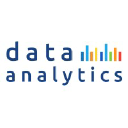 Data Analytics Sp z oo