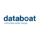 databoat.ch