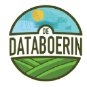 databoerin.nl