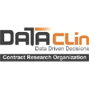 dataclin.com