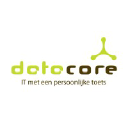datacore.be