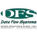 Data Flow Systems Inc