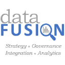 datafusiongroup.com