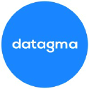 Datagma