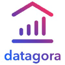 Datagora