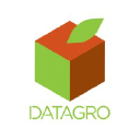datagro.com