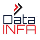DataINFA