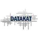 datakat.gr