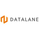 datalane.nl