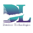 dataloretech.com
