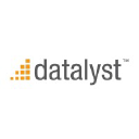 datalyst.com
