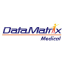 DataMatrix Technologies Inc