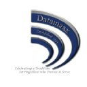 Datamaxx Group Inc
