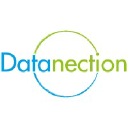 datanection.com