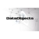 dataobjects.hu