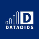 Dataoids