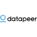 datapeer.nl