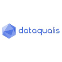 dataqualis.pl