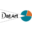 datart.ch