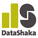datashaka.com
