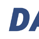 datasoft.my