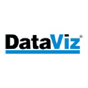 DataViz Inc