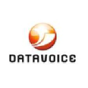 datavoice-pe.com.br