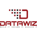 datawiz.net