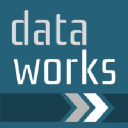 dataworks.com.py
