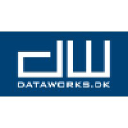 dataworks.dk
