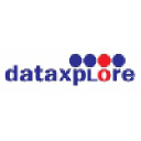 dataxplore.com.ar