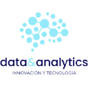 Data and Analytics