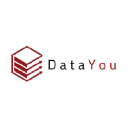 datayou.com