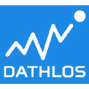 dathlos.com