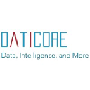 daticore.com