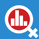 Read datingmetrics.com Reviews