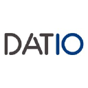 datio.com