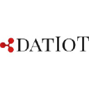 datiot.com