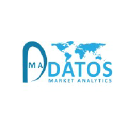 Datos Market