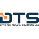 Dato Technology Solutions on Elioplus