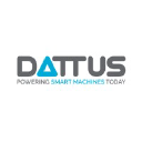 DATTUS, Inc.