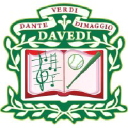 davediclub.com