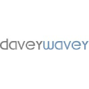 Davey Wavey Inc
