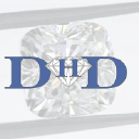 Davidoff Diamond Corp