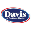 Davis Air Conditioning & Heating Inc