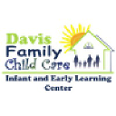 davisfamilydaycare.com