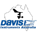 davisinstruments.com.au