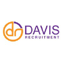 davisrecruitment.com.au